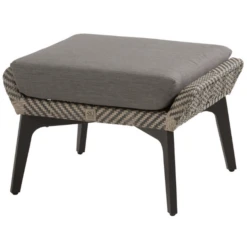 Voetbankje Savri - Anthraciet 6 Voetbankje Savri - Anthraciet -TuinVibes Verkoop Ontwerp zonder titel 41 efb6